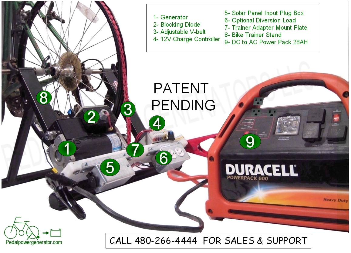FREE BUILD YOUR OWN BICYCLE GENERATOR PLANS